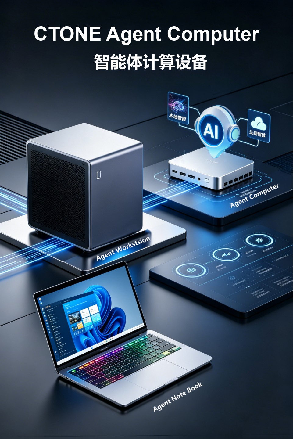 CTONE Agent Computer